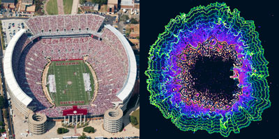 Left: Football stadium. Right: Colored contoured lines showing the periodic stops in the growth of a bacterial colony
